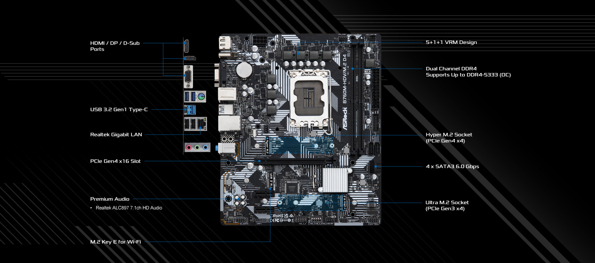 ASRock > B760M-HDV/M.2 D4